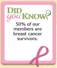 Did you know?